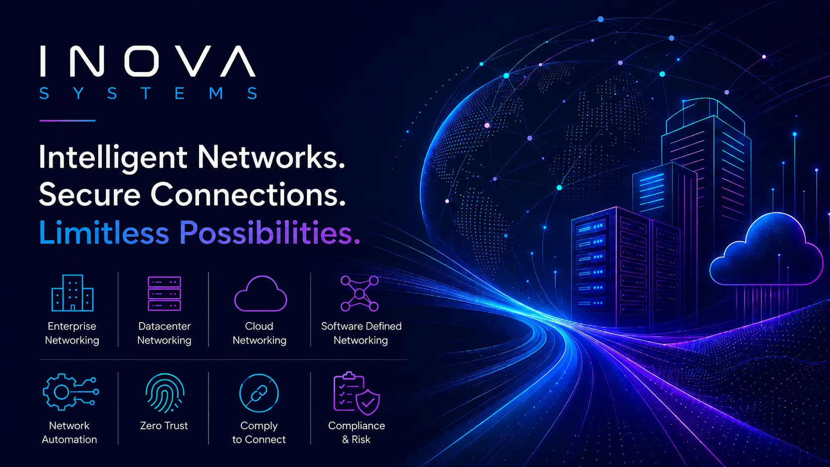 INOVA Systems networking, cloud, cybersecurity, automation, and compliance services